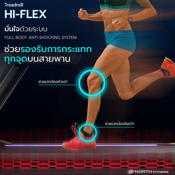 Sub-Hi-Flex