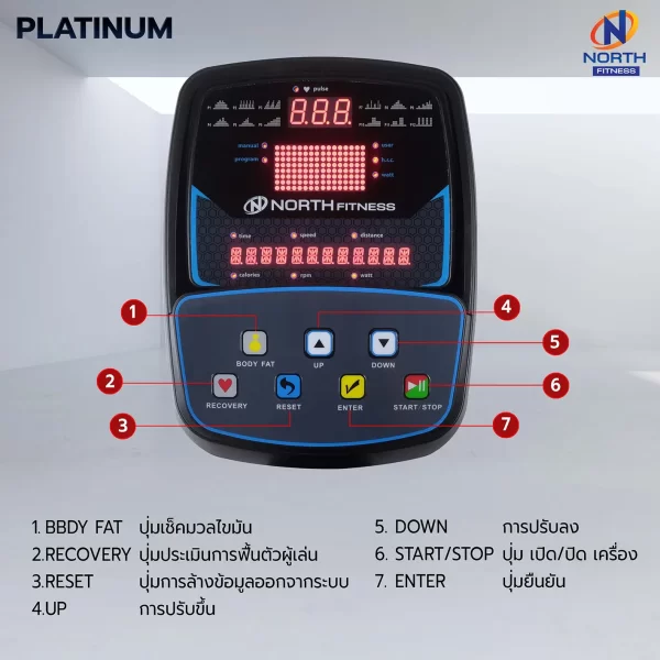 เครื่องเดินวงรี North fitness PLATINUM-E สามารถผลิตพลังงานไฟฟ้าได้เองในขณะที่ใช้งานอยู่ EMS Generator ความหนัก-เบา ควบคุมด้วยระบบไฟฟ้า 32 ระดับ